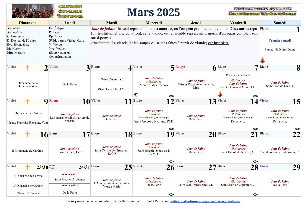 Mois de mars 2025