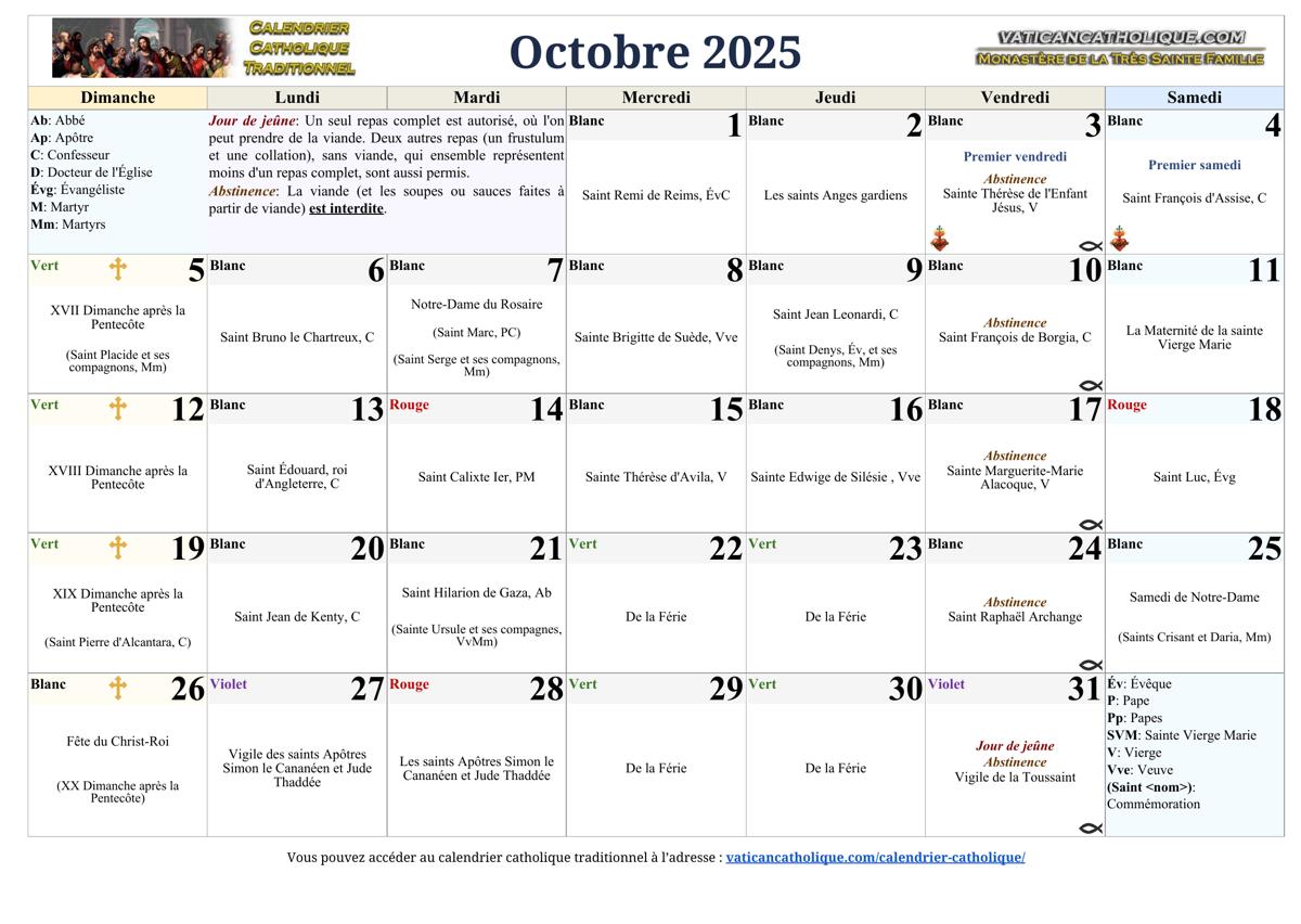 Mois d'octobre 2025